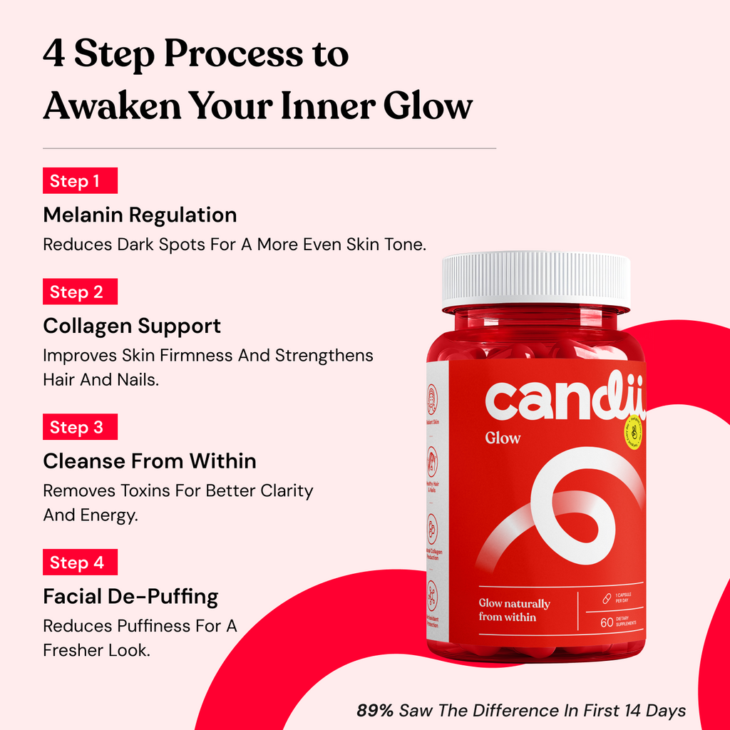 Candii Glow