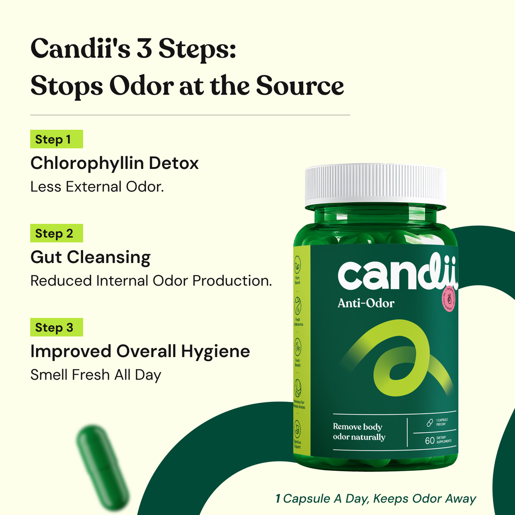 Candii Anti-Odor