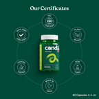 Candii Anti-Odor