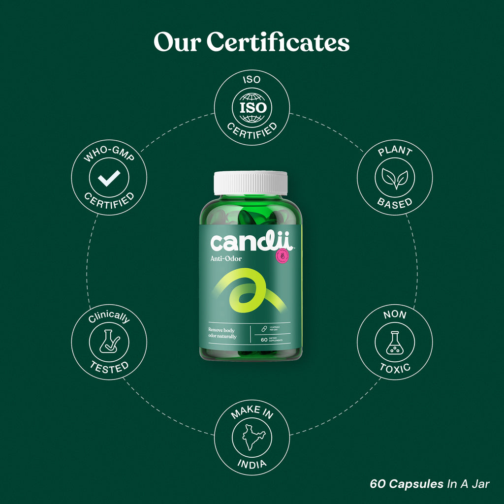 Candii Anti-Odor