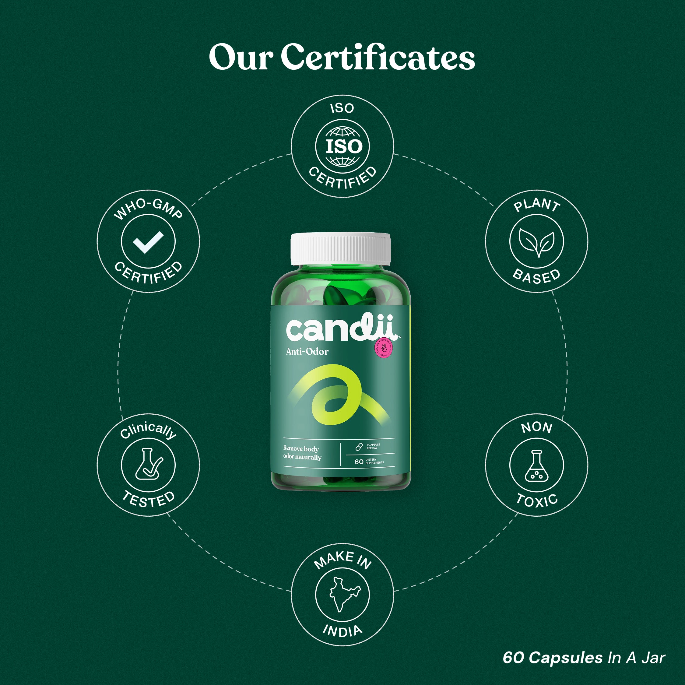 Candii Anti-Odor