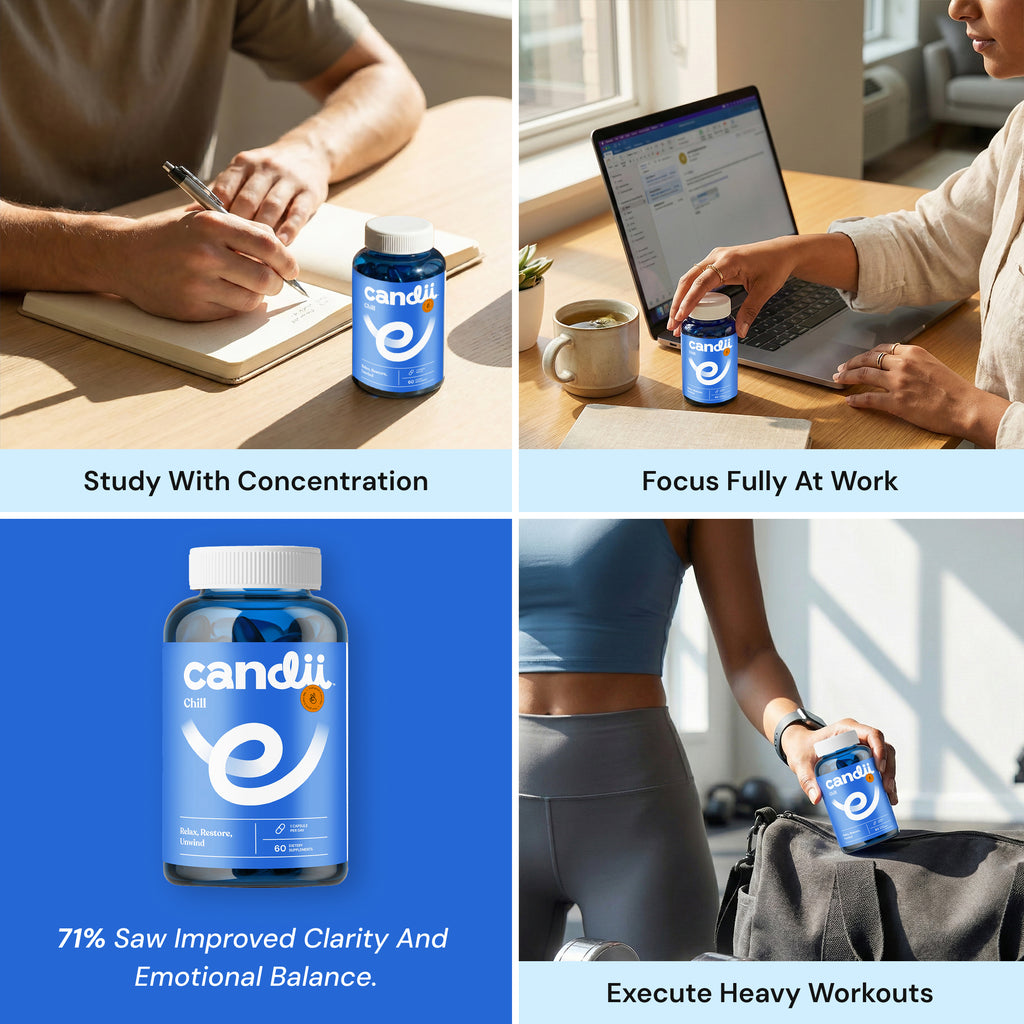 Candii Chill